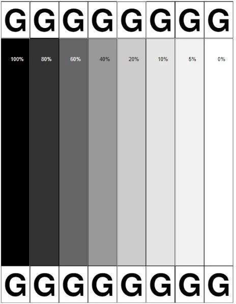 Toner Cartridge GPR-10/NPG 21/C-EXV 7 for IR-1200/1210/1230/1270/1310/1330